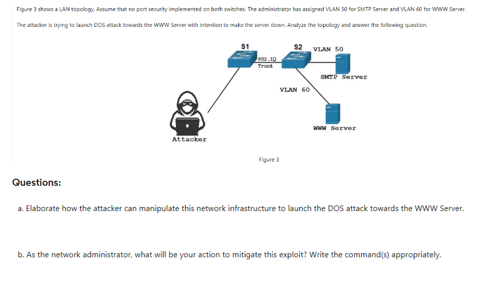 Figure 3 shows a LAN topology. Assume that no port security implemented on both switches. The administrator has assigned VLAN 50 for SMTP Server and VLAN 60 for WWW Server.
The attacker is trying to launch DOS attack towards the WWW Server with intention to make the server down. Analyze the topology and answer the following question.
Questions:
Attacker
$1
802.10
Trunk
Figure 3
$2
VLAN 60
VLAN 50
SMTP Server
WWW Server
a. Elaborate how the attacker can manipulate this network infrastructure to launch the DOS attack towards the WWW Server.
b. As the network administrator, what will be your action to mitigate this exploit? Write the command(s) appropriately.