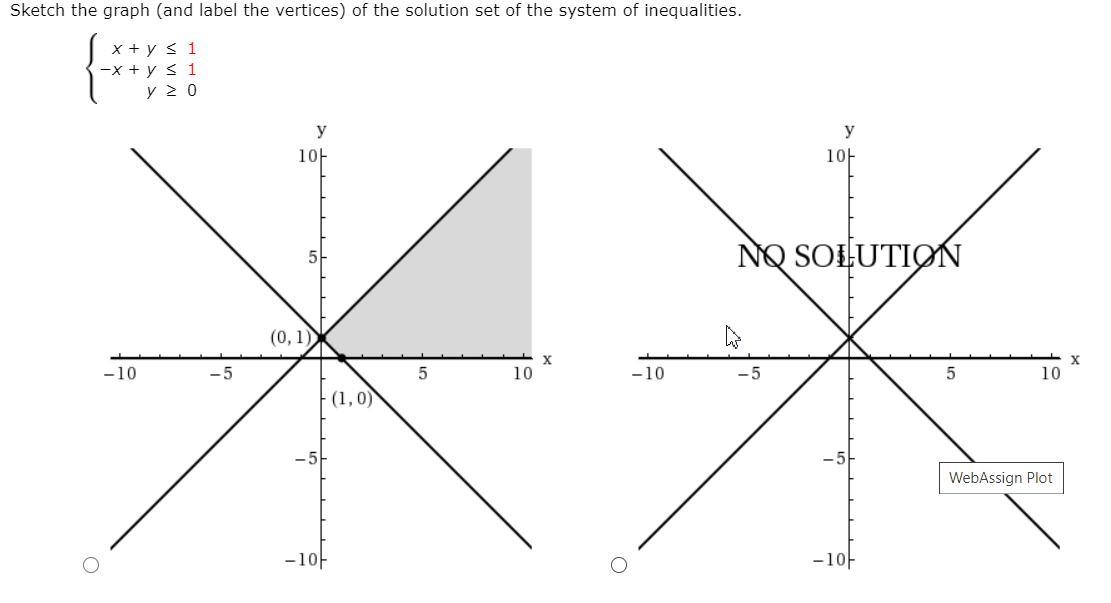 Sketch the graph (and label the vertices) of the solution set of the system of inequalities.
x + y < 1
-x + y s 1
y 2 0
y
y
1아
1아
NQ SOŁUTION
(0, 1)
-10
-5
10
-10
-5
10
(1,0)
WebAssign Plot
-1아
-1아
