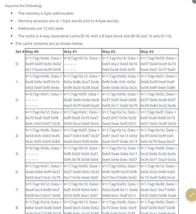 Assume the following:
•. The memory is byte addressable.
•. Memory accesses are to 1-byte words (not to 4-byte words).
•. Addresses are 12 bits wide.
•. The cache is 4-way associative cache (E=4), with a 8-byte block size (B=8) and 16 sets (S=16).
• The cache contents are as shown below
Set # Way #0
v=1,Tag=0x0e; Data = v=0;Tag=0x1b; Data = V=1;Tag=0x18; Data = V=1;Tag=0x09; Data =
Oxd9 0x09 Ox5b Ox02
Ox17 Oxad Ox39 Ox59
V=1;Tag=0x0b; Data = v=1;Tag=0x13; Data = V=1;Tag=0x0d; Data = V=1,Tag=0x01; Data =
Oxc8 0x5e Oxf9 0x1b Ox5a Ox8b Oxa7 0x3e oxfb Ox8c Oxfc 0x5d Oxb8 0x39 Oxef Oxdf
Ox02 0x6f Oxf0 0x4a ox99 0x2e Ox38 Oxa5 ox4e Oxbb Ox5a 0x2c ox04 0x8f Ox6e Ox84
V=0;Tag=0x01; Data = v=1;Tag=0x0f; Data = V=1;Tag=0x06; Data = V=1;Tag=0x05; Data =
Way #1
Way #2
Way #3
%3D
Oxb5 0xc2 Ox63 0x16 Ox07 0x44 0xe9 0x73
Oxbf Ox36 Oxf2 Oxf5 Oxe6 0x01 0x77 0xd1
0:
1:
%3D
Oxd2 Oxeb Oxda Oxc8 0x37 0x4f 0xa4 Ox06 ox37 Ox0b Oxe8 Ox07
Oxe5 0x79 Ox49 0xa9 ox59 0x11 Ox60 0x79 ox29 0x8d Ox22 0x4b
2:
V=1;Tag=0x12; Data = v=1;Tag=0x0c; Data = V=1;Tag=0x1a; Data = V=1;Tag=0x0f; Data =
Ox70 Oxdf Ox2f 0xf8 Oxf9 0xd3 0x70 Oxa7 oxe5 0xf7 0x5e 0x32 ox6f Oxa9 Ox08 Ox10
Ox4c 0x03 0x07 0x26 0x50 0xca Oxb9 0x2a 0xa4 Oxae 0x0f 0x51 Oxb7 0x62 0xd0 Ox2d
V=1;Tag=0x0b; Data = v=1;Tag=0x0f; Data = V=1;Tag=0x1e; Data = V=1;Tag=0x1b; Data =
Ox54 Oxfc Ox63 0x45 Ox07 0xb3 0x87 0x37 0x81 Ox47 0x13 0x5e Ox39 0x54 0xf9 0xfc
Ox2c Oxf5 Oxb9 0x8d Oxe0 Oxe3 0xf6 0x6e Oxa6 0x37 Ox4e Ox13 Oxfa Ox79 Oxaa Oxa7
V=0;Tag=0x0e; Data = v=1;Tag=0x14; Data = v=1;Tag=0x1d; Data = V=1;Tag=0x08; Data =
3:
4:
Oxfo Oxb2 0x56 0x31 Oxb9 0xae Ox0a Ox11 Oxc9 0x66 0x2b Oxde
Oxf4 0x78 Ox58 Oxb4 Oxe6 0x4e Oxec Ox07 ox3e 0x71 Oxa3 0x3a
5:
V=1;Tag=0x01; Data = v=1;Tag=0x00; Data = V=1;Tag=0x0a; Data = V=1,Tag=0x1e; Data =
Oxab Oxbb Oxf4 0x37 ox27 0xd0 Ox52 0x32 ox9b Oxd9 0x29 Oxfb ox0a Ox2a Oxfb Ox62
Ox05 Oxe7 Ox2c 0x79 Oxc7 0x3e Oxe6 Oxof ox1f Oxc3 0xbb Oxd2 ox15 0xdf Ox84 0xcd
V=1;Tag=0x12; Data = v=1;Tag=0x10; Data = V=1;Tag=0x05; Data = v=1;Tag=0x08; Data =
Oxa4 Oxc4 0xd6 Oxcf Oxf5 0x29 Ox5d Ox61 Ox5a Oxe8 Ox11 Ox4d Oxab Ox2c Oxc7 0x80
Ox08 Oxc3 0x57 0x40 ox03 Oxf5 0xa1 0x01 ox8d Oxcc Oxdf 0x1c Ox20 0xb5 0x4b Oxab
V=1;Tag=0x14; Data = V=1;Tag=0x13; Data = V=1;Tag=0x08; Data = V=1;Tag=0x0b; Data =
Oxbe Oxe0 Oxdo Oxb9 Oxe0 Oxc5 Oxdd 0x62 0x73 Oxec 0x6c Oxc9 0x6f Ox94 Ox07 0x08
6:
%3D
7:
8:
Inv3e Oyh2 Ov58.Ox19 lov89.oy5c Dx10.0y88 Jovf8 Oyf4 Ov62. Ov5f
Inve6 Ox1c OY66 Oxe5

