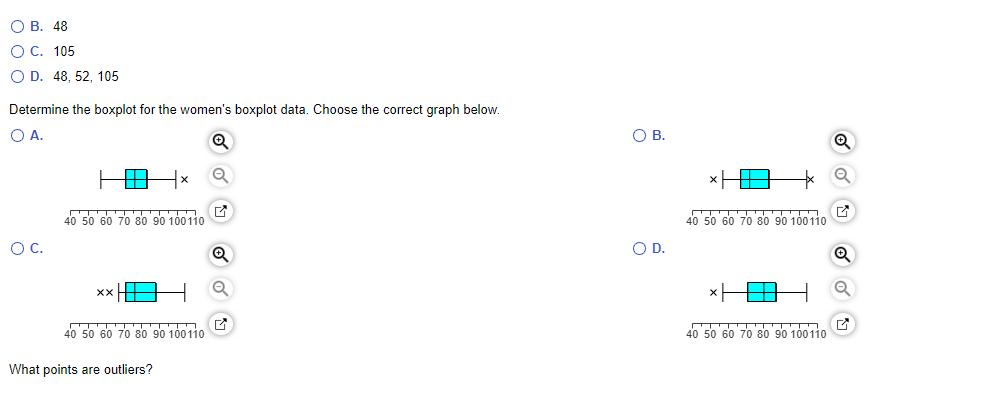 OB. 48
O C. 105
O D. 48, 52, 105
Determine the boxplot for the women's boxplot data. Choose the correct graph below.
O A.
Ⓡ
O C.
#
XX
40 50 60 70 80 90 100 110
X
40 50 60 70 80 90 100110
What points are outliers?
Q
Q
O B.
O D.
40 50 60 70 80 90 100110
x-
40 50 60 70 80 90 100110
Q
Q
Q