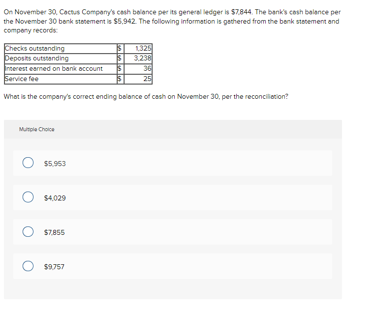 On November 30, Cactus Company's cash balance per its general ledger is $7,844. The bank's cash balance per
the November 30 bank statement is $5,942. The following information is gathered from the bank statement and
company records:
Checks outstanding
$
1,325
Deposits outstanding
$
3,238
Interest earned on bank account $
36
Service fee
25
What is the company's correct ending balance of cash on November 30, per the reconciliation?
Multiple Choice
O $5,953
$4,029
O $7,855
$9,757