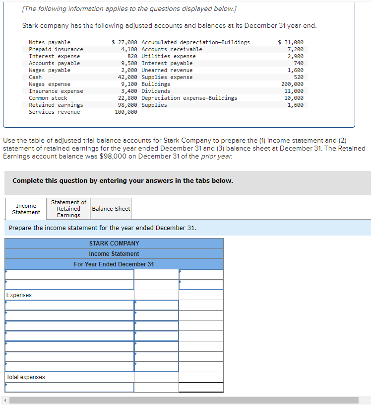 [The following information applies to the questions displayed below.]
Stark company has the following adjusted accounts and balances at its December 31 year-end.
$ 27,000 Accumulated depreciation-Buildings
4,100 Accounts receivable
820 Utilities expense
9,500 Interest payable
2,000 Unearned revenue
42,000 Supplies expense
9,100 Buildings
3,400 Dividends
22,800 Depreciation expense-Buildings
98,000 Supplies
100,000
Notes payable
Prepaid insurance
Interest expense
Accounts payable
Wages payable
Cash
Wages expense
Insurance expense
Common stock
Retained earnings
Services revenue
Complete this question by entering your answers in the tabs below.
Income
Statement
Use the table of adjusted trial balance accounts for Stark Company to prepare the (1) income statement and (2)
statement of retained earnings for the year ended December 31 and (3) balance sheet at December 31. The Retained
Earnings account balance was $98,000 on December 31 of the prior year.
Expenses
Statement of
Retained
Earnings
Prepare the income statement for the year ended December 31.
STARK COMPANY
Income Statement
For Year Ended December 31
Total expenses
Balance Sheet
$ 31,000
7,200
2,900
740
1,600
520
200,000
11,000
10,000
1,600