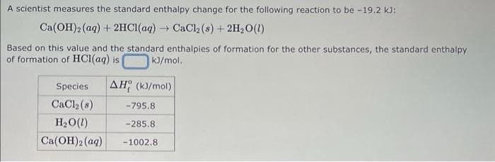 A scientist measures the standard enthalpy change for the following reaction to be -19.2 kJ:
Ca(OH)2 (aq) + 2HCl(aq) → CaCl₂ (s) + 2H₂O(1)
Based on this value and the standard enthalpies of formation for the other substances, the standard enthalpy
of formation of HCl(aq) is
kJ/mol.
Species AH (kJ/mol)
CaCl₂ (8)
H₂O(l)
Ca(OH)2 (aq)
-795.8
-285.8
-1002.8