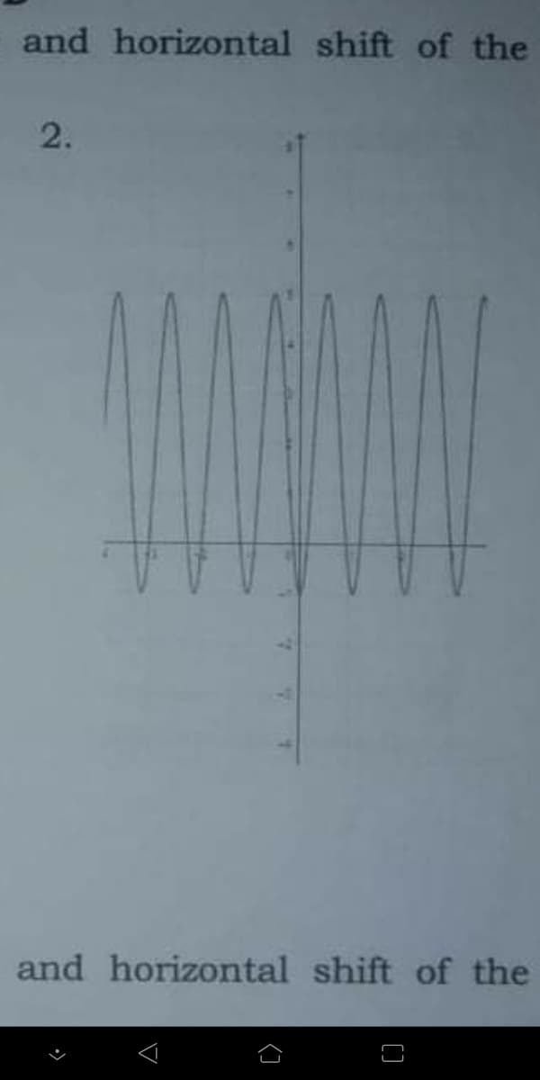 and horizontal shift of the
2.
and horizontal shift of the
[]
