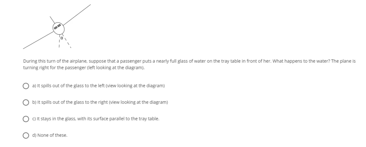 During this turn of the airplane, suppose that a passenger puts a nearly full glass of water on the tray table in front of her. What happens to the water? The plane is
turning right for the passenger (left looking at the diagram).
O a) It spills out of the glass to the left (view looking at the diagram)
O b) It spills out of the glass to the right (view looking at the diagram)
O C) It stays in the glass, with its surface parallel to the tray table.
O d) None of these.
