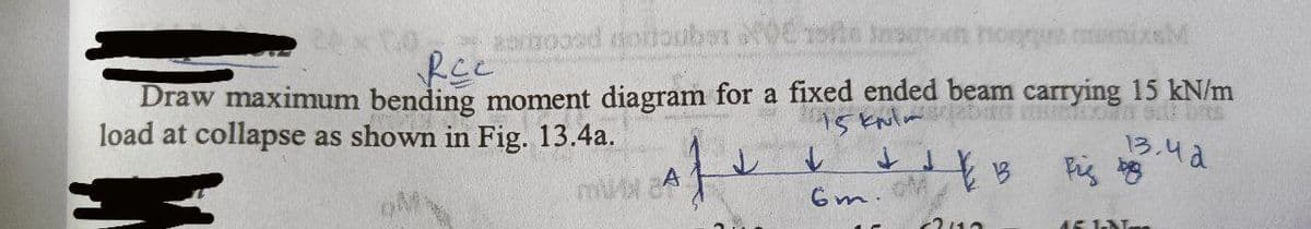 2er00od doitoober
om non
Draw maximum bending moment diagram for a fixed ended beam carrying 15 kN/m
load at collapse as shown in Fig. 13.4a.
13.4a
6m.
45 1N

