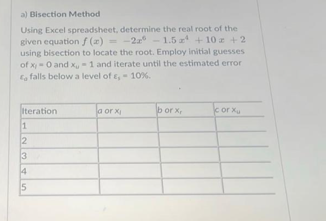 a) Bisection Method
Using Excel spreadsheet, determine the real root of the
given equation f(x) = -26 -1.5 ¹ +10 +2
using bisection to locate the root. Employ initial guesses
of x = 0 and x₁ = 1 and iterate until the estimated error
Ea falls below a level of E= 10%.
Iteration
1
2
3
4
5
a or x₁
b or Xr
c or Xu