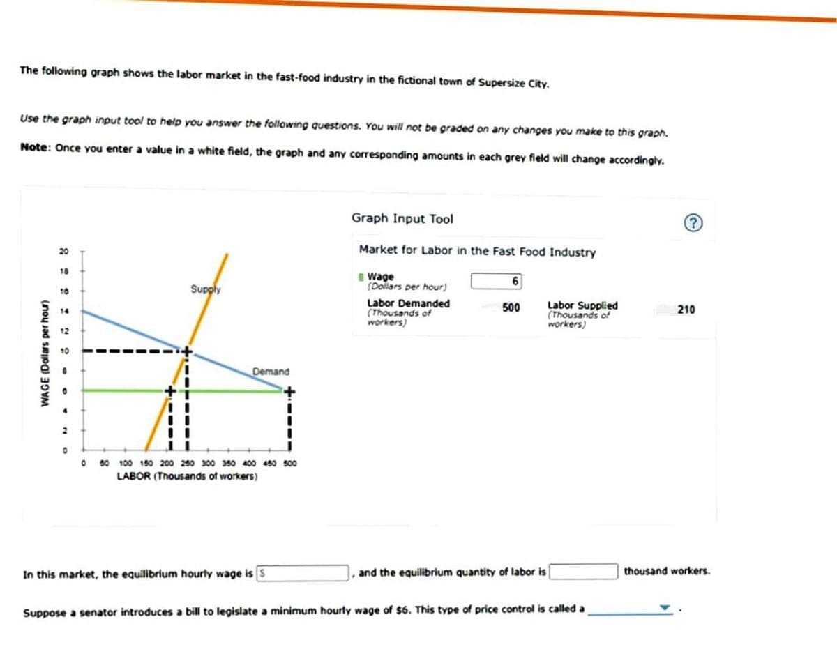 The following graph shows the labor market in the fast-food industry in the fictional town of Supersize City.
Use the graph input tool to help you answer the following questions. You will not be graded on any changes you make to this graph.
Note: Once you enter a value in a white field, the graph and any corresponding amounts in each grey field will change accordingly.
WAGE (Dollars per hour)
20
18
2
C
Supply
Demand
0
50 100 150 200 250 300 350 400 450 500
LABOR (Thousands of workers)
In this market, the equilibrium hourly wage is S
Graph Input Tool
Market for Labor in the Fast Food Industry
Wage
(Dollars per hour)
Labor Demanded
(Thousands of
workers)
6
500
and the equilibrium quantity of labor is
Labor Supplied
(Thousands of
workers)
Suppose a senator introduces a bill to legislate a minimum hourly wage of $6. This type of price control is called a
(?)
210
thousand workers.