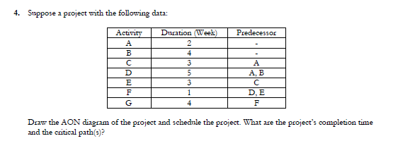 4. Suppose a project with the following data:
Activity
A
B
с
D
E
F
G
Duration (Week)
2
4
3
5
3
1
4
Predecessor
A
A, B
с
D, E
F
Draw the AON diagram of the project and schedule the project. What are the project's completion time
and the critical path(s)?