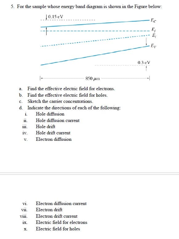 5. For the sample whose energy band diagram is shown in the Figure below:
10.15 eV
F
850 μη
a.
Find the effective electric field for electrons.
b. Find the effective electric field for holes.
c.
Sketch the carrier concentrations.
d. Indicate the directions of each of the following:
Hole diffusion
Hole diffusion current
i.
11.
111.
Hole drift
iv.
Hole drift current
V.
Electron diffusion
vi. Electron diffusion current
vii.
Electron drift
viii.
Electron drift current
ix.
Electric field for electrons
x.
Electric field for holes
0.3 eV
t
Ec
Ef
E
Ev