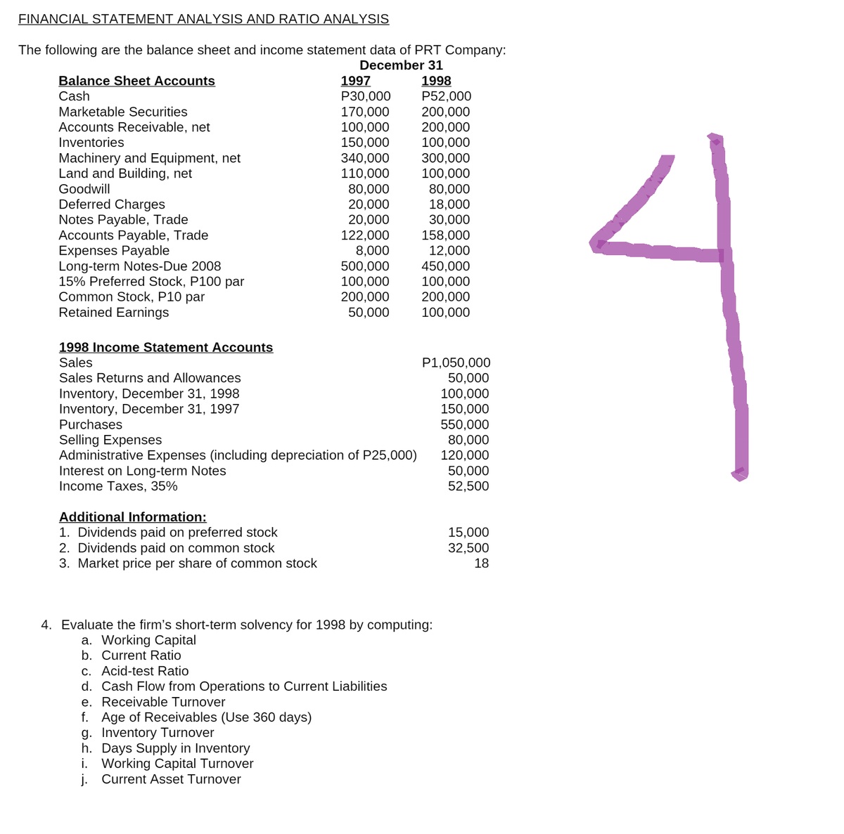 FINANCIAL STATEMENT ANALYSIS AND RATIO ANALYSIS
The following are the balance sheet and income statement data of PRT Company:
December 31
1997
1998
Balance Sheet Accounts
Cash
P30,000
P52,000
Marketable Securities
170,000
200,000
100,000
200,000
Accounts Receivable, net
Inventories
150,000
100,000
Machinery and Equipment, net
340,000
300,000
110,000
100,000
Land and Building, net
Goodwill
80,000
80,000
Deferred Charges
20,000
18,000
Notes Payable, Trade
20,000
30,000
122,000
158,000
Accounts Payable, Trade
Expenses Payable
8,000
12,000
500,000
450,000
Long-term Notes-Due 2008
15% Preferred Stock, P100 par
100,000
100,000
Common Stock, P10 par
200,000
200,000
Retained Earnings
50,000
100,000
1998 Income Statement Accounts
Sales
P1,050,000
50,000
Sales Returns and Allowances
100,000
Inventory, December 31, 1998
Inventory, December 31, 1997
Purchases
150,000
550,000
Selling Expenses
80,000
Administrative Expenses (including depreciation of P25,000)
120,000
Interest on Long-term Notes
50,000
Income Taxes, 35%
52,500
Additional Information:
1. Dividends paid on preferred stock
15,000
2. Dividends paid on common stock
32,500
18
3. Market price per share of common stock
4. Evaluate the firm's short-term solvency for 1998 by computing:
a. Working Capital
b. Current Ratio
c. Acid-test Ratio
d. Cash Flow from Operations to Current Liabilities
e. Receivable Turnover
f. Age of Receivables (Use 360 days)
g. Inventory Turnover
h. Days Supply in Inventory
i. Working Capital Turnover
j. Current Asset Turnover