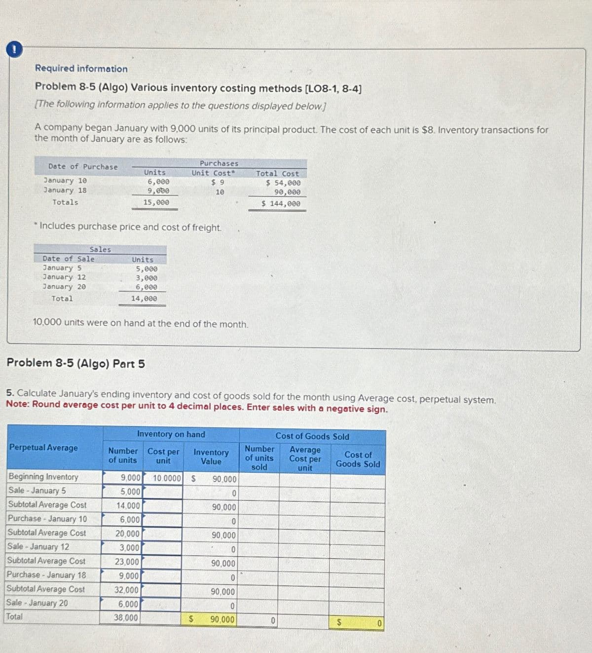 0
Required information
Problem 8-5 (Algo) Various inventory costing methods [LO8-1, 8-4]
[The following information applies to the questions displayed below]
A company began January with 9,000 units of its principal product. The cost of each unit is $8. Inventory transactions for
the month of January are as follows:
Date of Purchase
Units
January 10
6,000
Purchases
Unit Cost
$ 9
Total Cost
January 18
9,000
10
$ 54,000
90,000
Totals
15,000
$ 144,000
Includes purchase price and cost of freight.
Sales
Date of Sale
Units
January 5
5,000
January 12
3,000
January 20
Total
6,000
14,000
10,000 units were on hand at the end of the month.
Problem 8-5 (Algo) Part 5
5. Calculate January's ending inventory and cost of goods sold for the month using Average cost, perpetual system.
Note: Round average cost per unit to 4 decimal places. Enter sales with a negative sign.
Inventory on hand
Cost of Goods Sold
Perpetual Average
Number
of units
Cost per
unit
Inventory
Value
Number
of units
sold
Average
Cost per
unit
Cost of
Goods Sold
Beginning Inventory
9,000
10.0000 $
90,000
Sale-January 5
5,000
0
Subtotal Average Cost
14,000
90,000
Purchase - January 10
6,000
0
Subtotal Average Cost
20,000
90,000
Sale-January 12
3,000
0
Subtotal Average Cost
23,000
90,000
Purchase- January 18
9,000
0
Subtotal Average Cost
32,000
90,000
Sale-January 20
6,000
0
Total
38,000
$ 90,000
0
$
0