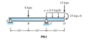 15 kips
8 kips
w 0.5 kip/ft
25 kip.ft
B
D
-10-
-10-
-10–
P5.1
