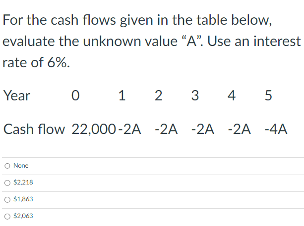 For the cash flows given in the table below,
evaluate the unknown value "A". Use an interest
rate of 6%.
Year
None
Cash flow 22,000-2A -2A -2A -2A -4A
$2,218
1 2 3 4 5
$1,863
$2,063
0 1