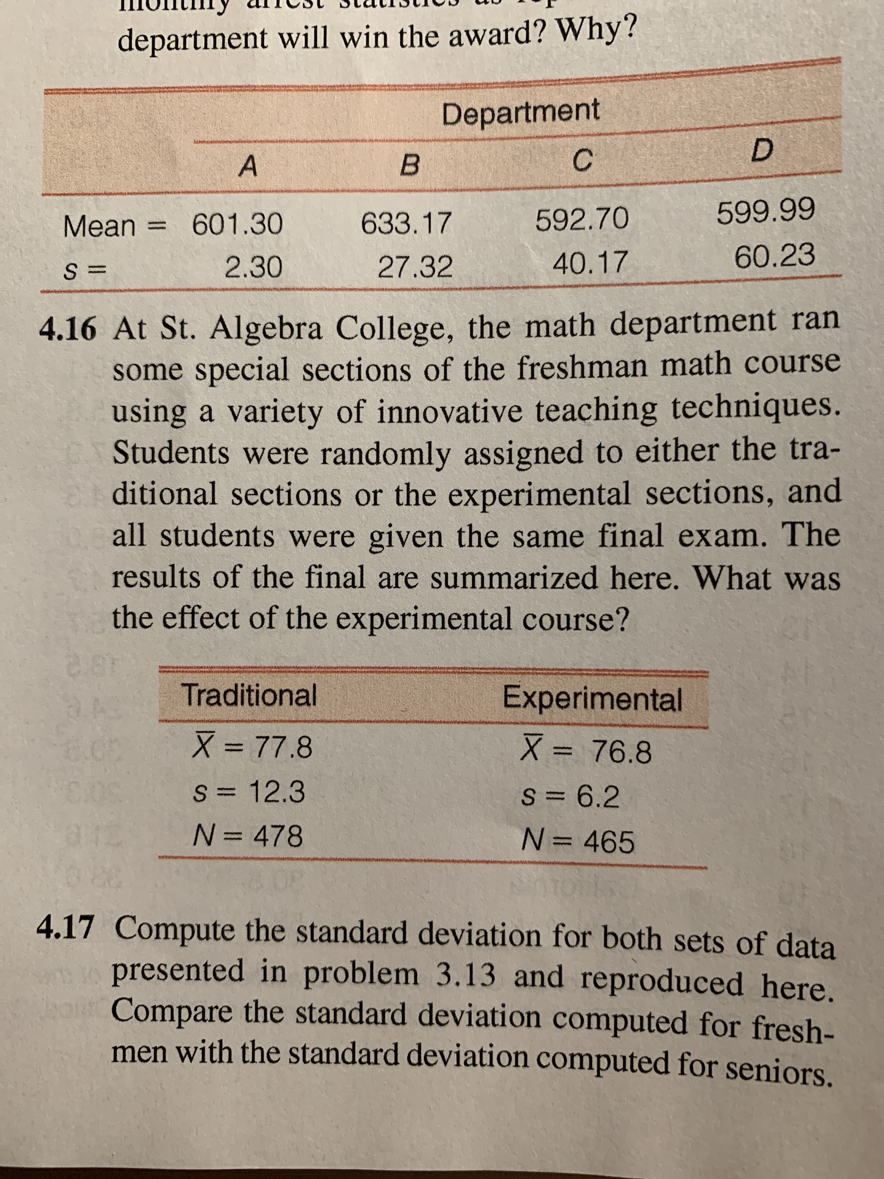 department will win the award? Why?
Department
Mean = 601.30
633.17
592.70
599.99
%3D
2.30
27.32
40.17
60.23
4.16 At St. Algebra College, the math department ran
some special sections of the freshman math course
using a variety of innovative teaching techniques.
Students were randomly assigned to either the tra-
ditional sections or the experimental sections, and
all students were given the same final exam. The
results of the final are summarized here. What was
the effect of the experimental course?
Traditional
Experimental
X= 77.8
X = 76.8
%3D
S= 12.3
S= 6.2
%3D
N3478
N= 465
%3D
4.17 Compute the standard deviation for both sets of data
presented in problem 3.13 and reproduced here.
Compare the standard deviation computed for fresh-
men with the standard deviation computed for seniors.
