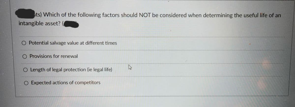 ts) Which of the following factors should NOT be considered when determining the useful life of an
intangible asset? (
O Potential salvage value at different times
O Provisions for renewal
O Length of legal protection (ie legal life)
O Expected actions of competitors
4