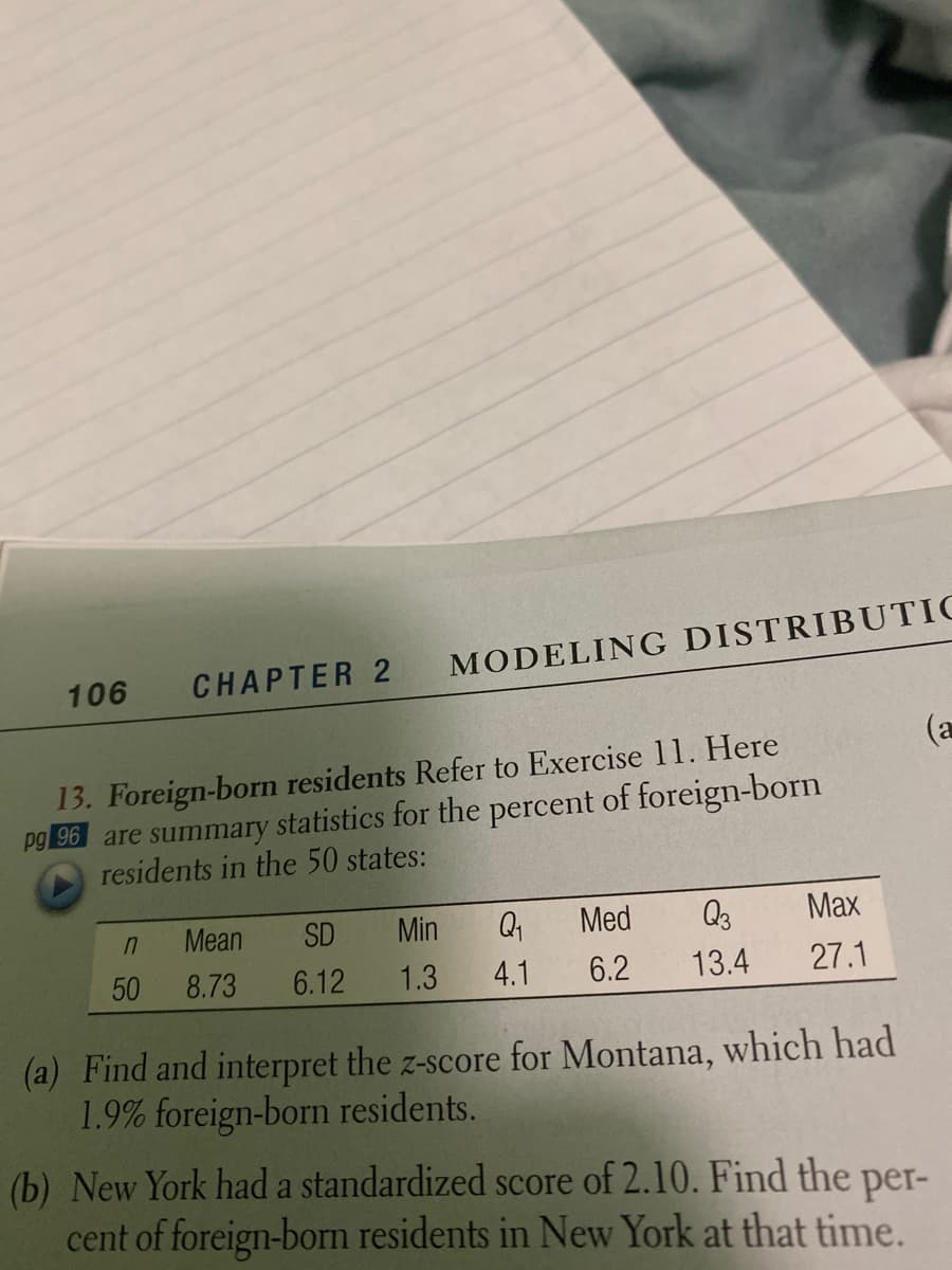 CHAPTER 2
MODELING DISTRIBUTIC
106
(a
13. Foreign-born residents Refer to Exercise 11. Here
pg 96 are summary statistics for the percent of foreign-born
residents in the 50 states:
Mean
SD
Min
Q
Med
Q3
Max
50
8.73
6.12
1.3
4.1
6.2
13.4
27.1
(a) Find and interpret the z-score for Montana, which had
1.9% foreign-born residents.
(b) New York had a standardized score of 2.10. Find the
per-
cent of foreign-borm residents in New York at that time.
