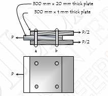 -300 mm x 20 mm thick plate
300 mm x t mm thick plate
P/2
P/2
an
