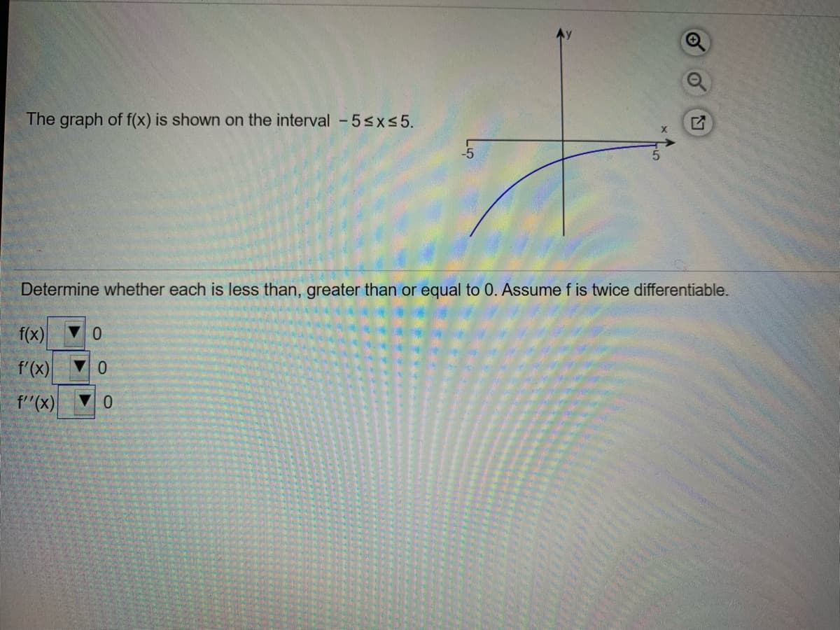 The graph of f(x) is shown on the interval -5sxs5.
-5
Determine whether each is less than, greater than or equal to 0. Assume f is twice differentiable.
f(x)
f'(x)
f"(x)
