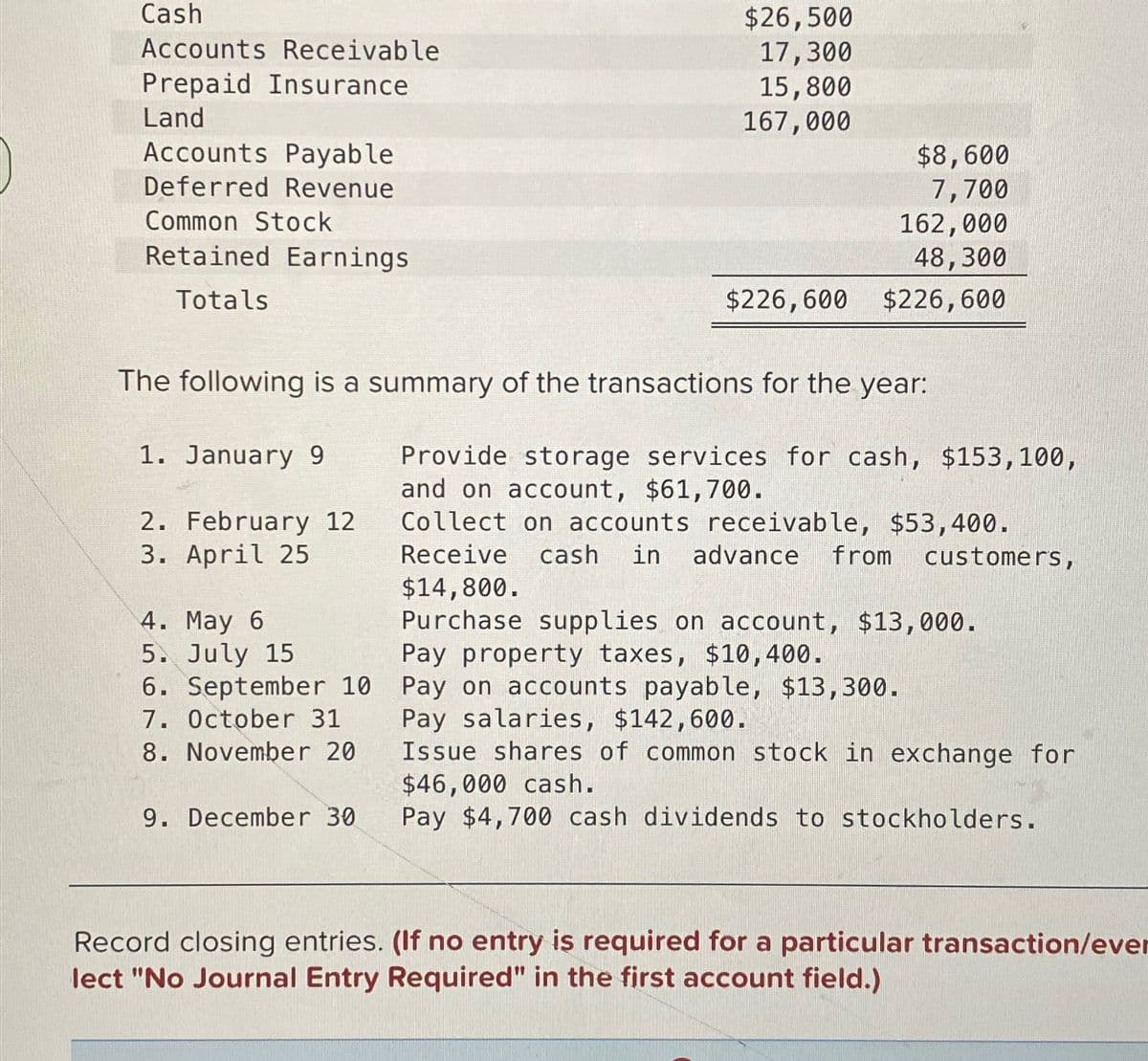 Cash
Accounts Receivable
Prepaid Insurance
Land
Accounts Payable
Deferred Revenue
Common Stock
Retained Earnings
Totals
4. May 6
5. July 15
6. September 10
7. October 31
8. November 20
$26,500
17,300
15,800
167,000
9. December 30
$8,600
7,700
The following is a summary of the transactions for the year:
1. January 9
2. February 12
3. April 25
162,000
48,300
$226,600 $226,600
Provide storage services for cash, $153,100,
and on account, $61,700.
Collect on accounts receivable, $53,400.
Receive cash in advance from customers,
$14,800.
Purchase supplies on account, $13,000.
Pay property taxes, $10,400.
Pay on accounts payable, $13,300.
Pay salaries, $142,600.
Issue shares of common stock in exchange for
$46,000 cash.
Pay $4,700 cash dividends to stockholders.
Record closing entries. (If no entry is required for a particular transaction/ever
lect "No Journal Entry Required" in the first account field.)