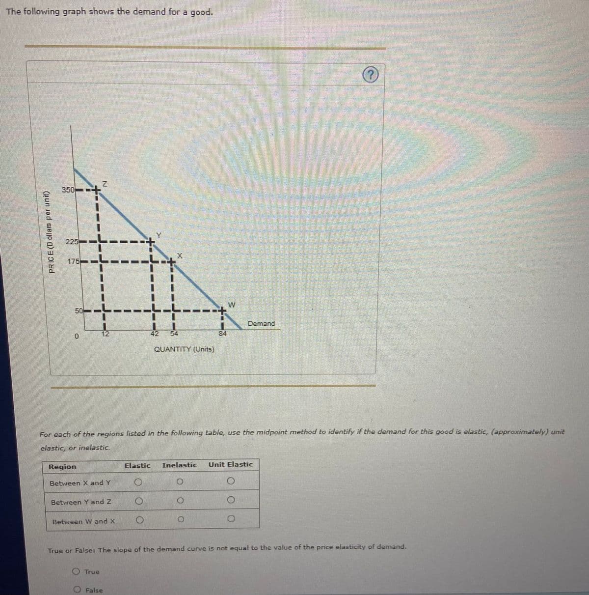 The following graph shows the demand for a good.
Qun jad siello
3.50
50--
Z
Region
Between X and Y
Between Y and 2
Between W and X
True
D
False
H
Elastic
O
O
O
QUANTITY (Units)
W
Inelastic
For each of the regions listed in the following table, use the midpoint method to identify if the demand for this good is elastic, (approximately) unit
elastic, or inelastic.
PENGENALTAPE
Pra
AL
ANTONIO
Unit Elastic
A
con
Demand
Sp
True or False: The slope of the demand curve is not equal to the value of the price elasticity of demand.