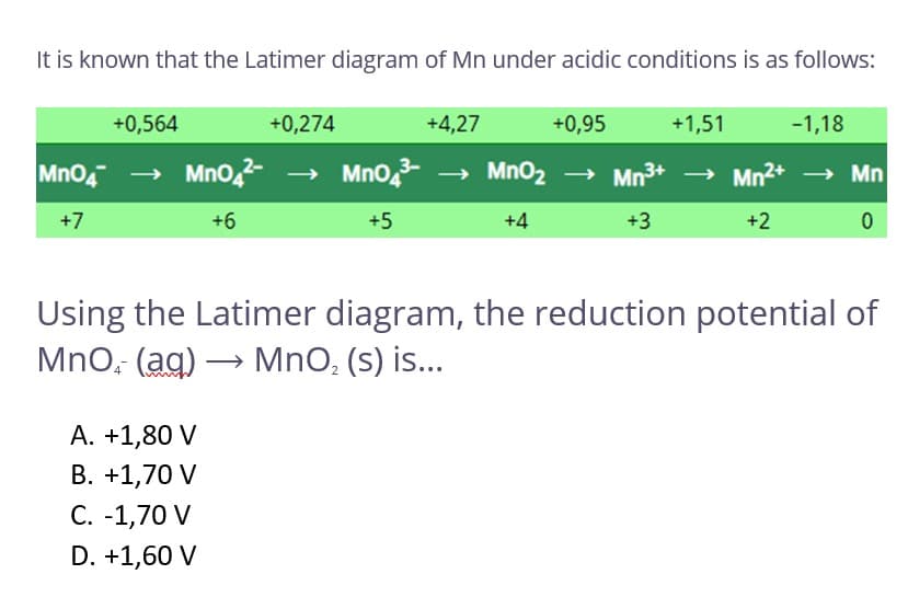 It is known that the Latimer diagram of Mn under acidic conditions is as follows:
+0,564
+0,274
+4,27
+0,95
+1,51
-1,18
→ Mno,2-
3-
Mn04
MnO2
→ Mn3+
Mn2*
→ Mn
+7
+6
+5
+4
+3
+2
Using the Latimer diagram, the reduction potential of
MnO, (ag) – MnO, (s) is...
A. +1,80 V
B. +1,70 V
В.
С. -1,70 V
D. +1,60 V
