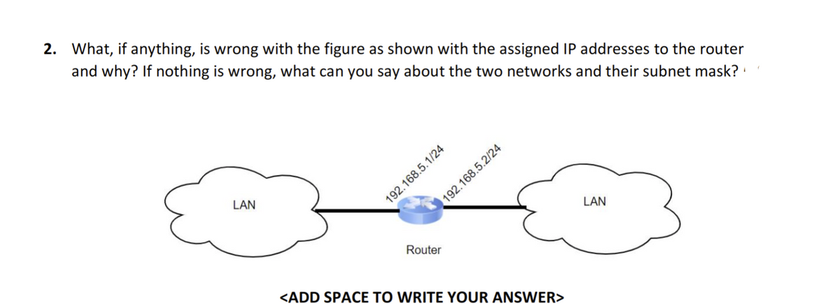 2. What, if anything, is wrong with the figure as shown with the assigned IP addresses to the router
and why? If nothing is wrong, what can you say about the two networks and their subnet mask?
LAN
192.168.5.1/24
192.168.5.2/24
LAN
Router
<ADD SPACE TO WRITE YOUR ANSWER>
