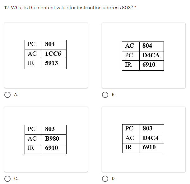 12. What is the content value for instruction address 803? *
PC
804
AC
804
АС
1CC6
PC
D4CA
IR
5913
IR
6910
А.
OB.
PC
803
PC
803
АС
B980
AC
D4C4
IR
6910
IR
6910
O D.
