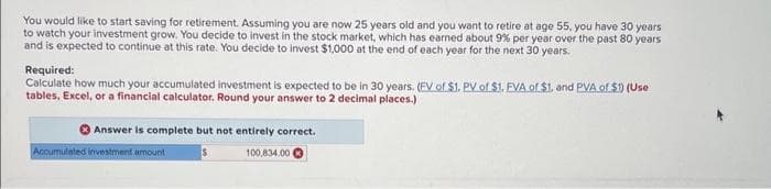 You would like to start saving for retirement. Assuming you are now 25 years old and you want to retire at age 55, you have 30 years
to watch your investment grow. You decide to invest in the stock market, which has earned about 9% per year over the past 80 years
and is expected to continue at this rate. You decide to invest $1,000 at the end of each year for the next 30 years.
Required:
Calculate how much your accumulated investment is expected to be in 30 years. (FV of $1. PV of $1. EVA of $1, and PVA of $1) (Use
tables, Excel, or a financial calculator. Round your answer to 2 decimal places.)
Answer is complete but not entirely correct.
Accumulated investment amount
100,834.00