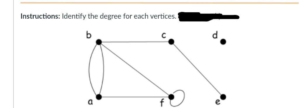 Instructions: Identify the degree for each vertices.
b
