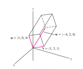 w = (-4, 2, 6)
u = (1,0, 4)
= (1, 3, 1)
