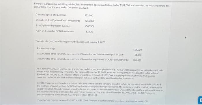 Flounder Corporation, a clothing retailer, had income from operations (before tax) of $367,000, and recorded the following before-tax
gains/(losses) for the year ended December 31, 2023:
Gain on disposal of equipment
Unrealized (loss/gain on FV-NI investments
(Loss)/gain on disposal of building
Gain on disposal of FV-NI investments
352.500
(25,380)
(50,760)
63,920
Flounder also had the following account balances as at January 1, 2023
Retained earnings
Accumulated other comprehensive income (this was due to a revaluation surplus on land)
Accumulated other comprehensive income (this was due to gains on FV-OCI debt investments)
$31,020
61.040
385,400
As at January 1, 2023, Flounder had one piece of land that had an original cost of $142,000 that it accounted for using the revaluation
model. It was most recently revalued to fair value on December 31, 2022, when its carrying amount was adjusted to fair value of
$203,040, In January 2023, the piece of land was sold for proceeds of $203,040. In applying the revaluation model, Flounder
maintains the balance in the Revaluation Surplus (OCD) account until the asset is retired or disposed of
In 2018. Flounder purchased a portfolio of debt investments that the company intended to hold for the longer term and it classified
the portfolio of investments as FV-OCI with gains/losses recycled through net income. The investments in the portfolio are traded in
an active market. Flounder records unrealized gains and losses on these investments as OCI, and then books these gains and losses to
net income when they are impaired or sold. The portfollo's carrying amount on December 31, 2022, was $103.400 The entire
portfolio was sold in November 2023 for proceeds of $118.440
Flounder's income tax expense for 2023 was $93,060. Flounder prepares financial statements in accordance with IFRS
F