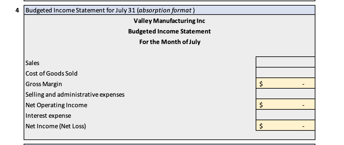 4 Budgeted Income Statement for July 31 (absorption format)
Valley Manufacturing Inc
Budgeted Income Statement
For the Month of July
Sales
Cost of Goods Sold
Gross Margin
Selling and administrative expenses
Net Operating Income
Interest expense
Net Income (Net Loss)
$
$
$