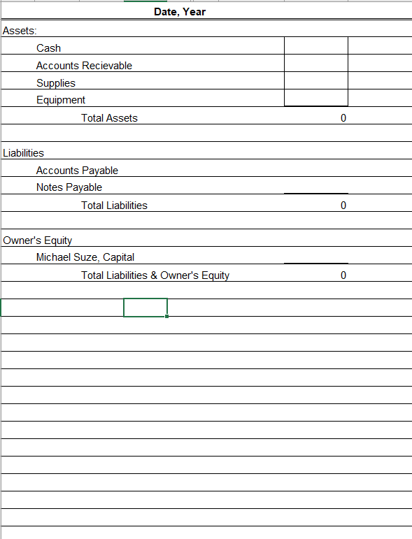 Assets:
Cash
Accounts Recievable
Supplies
Equipment
Liabilities
Total Assets
Accounts Payable
Notes Payable
Owner's Equity
Total Liabilities
Michael Suze, Capital
Date, Year
Total Liabilities & Owner's Equity
0
0
0
