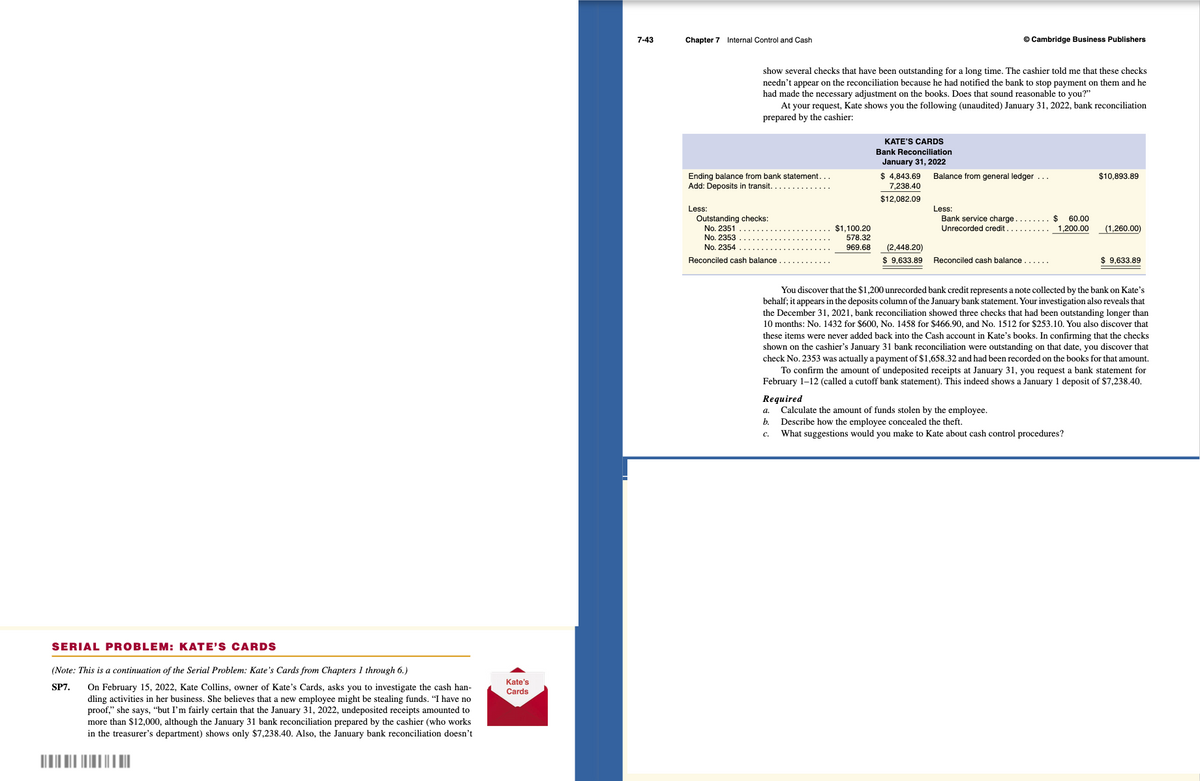 SERIAL PROBLEM: KATE'S CARDS
(Note: This is a continuation of the Serial Problem: Kate's Cards from Chapters I through 6.)
SP7. On February 15, 2022, Kate Collins, owner of Kate's Cards, asks you to investigate the cash han-
dling activities in her business. She believes that a new employee might be stealing funds. "I have no
proof," she says, "but I'm fairly certain that the January 31, 2022, undeposited receipts amounted to
more than $12,000, although the January 31 bank reconciliation prepared by the cashier (who works
in the treasurer's department) shows only $7,238.40. Also, the January bank reconciliation doesn't
Kate's
Cards
7-43
Chapter 7 Internal Control and Cash
Ending balance from bank statement...
Add: Deposits in transit..
Less:
show several checks that have been outstanding for a long time. The cashier told me that these checks
needn't appear on the reconciliation because he had notified the bank to stop payment on them and he
had made the necessary adjustment on the books. Does that sound reasonable to you?"
At your request, Kate shows you the following (unaudited) January 31, 2022, bank reconciliation
prepared by the cashier:
Outstanding checks:
No. 2351
No. 2353
No. 2354
Reconciled cash balance
$1,100.20
578.32
969.68
KATE'S CARDS
Bank Reconciliation
January 31, 2022
$4,843.69 Balance from general ledger ...
7,238.40
$12,082.09
(2,448.20)
$ 9,633.89
Ⓒ Cambridge Business Publishers
Less:
Bank service charge
Unrecorded credit.
Reconciled cash balance...
$ 60.00
1,200.00
$10,893.89
a. Calculate the amount of funds stolen by the employee.
b. Describe how the employee concealed the theft.
C. What suggestions would you make to Kate about cash control procedures?
(1,260.00)
$9,633.89
You discover that the $1,200 unrecorded bank credit represents a note collected by the bank on Kate's
behalf; it appears in the dep column of the January bank statement. Your inve
also reveals that
the December 31, 2021, bank reconciliation showed three checks that had been outstanding longer than
10 months: No. 1432 for $600, No. 1458 for $466.90, and No. 1512 for $253.10. You also discover that
these items were never added back into the Cash account in Kate's books. In confirming that the checks
shown on the cashier's January 31 bank reconciliation were outstanding on that date, you discover that
check No. 2353 was actually a payment of $1,658.32 and had been recorded on the books for that amount.
To confirm the amount of undeposited receipts at January 31, you request a bank statement for
February 1-12 (called a cutoff bank statement). This indeed shows a January 1 deposit of $7,238.40.
Required