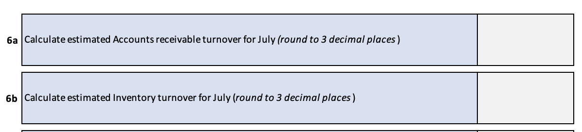 6a Calculate estimated Accounts receivable turnover for July (round to 3 decimal places)
6b Calculate estimated Inventory turnover for July (round to 3 decimal places)