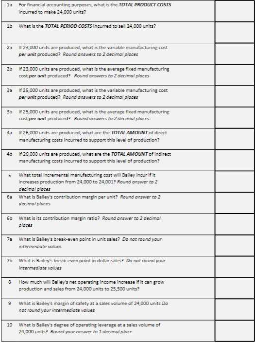 1a
1b
2a
3a
3b
2b
If 23,000 units are produced, what is the average fixed manufacturing
cost per unit produced? Round answers to 2 decimal places
4a
4b
5
6a
6b
7a
7b
8
9
For financial accounting purposes, what is the TOTAL PRODUCT COSTS
incurred to make 24,000 units?
10
What is the TOTAL PERIOD COSTS incurred to sell 24,000 units?
If 23,000 units are produced, what is the variable manufacturing cost
per unit produced? Round answers to 2 decimal places
If 25,000 units are produced, what is the variable manufacturing cost
per unit produced? Round answers to 2 decimal places
If 25,000 units are produced, what is the average fixed manufacturing
cost per unit produced? Round answers to 2 decimal places
If 26,000 units are produced, what are the TOTAL AMOUNT of direct
manufacturing costs incurred to support this level of production?
If 26,000 units are produced, what are the TOTAL AMOUNT of indirect
manufacturing costs incurred to support this level of production?
What total incremental manufacturing cost will Bailey incur if it
increases production from 24,000 to 24,001? Round answer to 2
decimal places
What is Bailey's contribution margin per unit? Round answer to 2
decimal places
What is its contribution margin ratio? Round answer to 2 decimal
places
What is Bailey's break-even point in unit sales? Do not round your
intermediate values
What is Bailey's break-even point in dollar sales? Do not round your
intermediate values
How much will Bailey's net operating income increase if it can grow
production and sales from 24,000 units to 25,500 units?
What is Bailey's margin of safety at a sales volume of 24,000 units Do
not round your intermediate values
What is Bailey's degree of operating leverage at a sales volume of
24,000 units? Round your answer to 1 decimal place