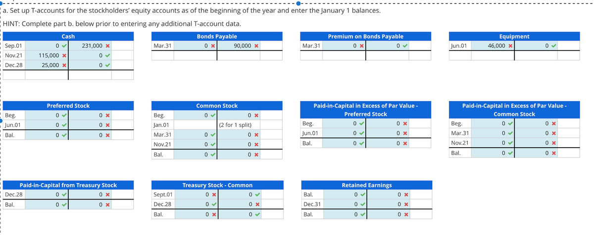 a. Set up T-accounts for the stockholders' equity accounts as of the beginning of the year and enter the January 1 balances.
HINT: Complete part b. below prior to entering any additional T-account data.
Cash
Sep.01
Nov.21
Dec.28
Beg.
Jun.01
Bal.
0✔
115,000 *
25,000 *
Dec.28
Bal.
231,000 *
0✔
0✔
Preferred Stock
0✔
0✔
0✔
0 x
0 x
0 x
Paid-in-Capital from Treasury Stock
0✔
0 x
0✔
0 x
Mar.31
Beg.
Jan.01
Mar.31
Nov.21
Bal.
Sept.01
Dec.28
Bal.
Bonds Payable
0 x
90,000 *
Common Stock
0✓
0✔
0✔
0 ✓
0 x
(2 for 1 split)
0 x
0 x
0 x
Treasury Stock - Common
0 x
0✔
0 x
0✔
0 x
0✔
Mar.31
Paid-in-Capital in Excess of Par Value -
Preferred Stock
0✔
0 ✓
0 ✓
Beg.
Jun.01
Bal.
Premium on Bonds Payable
0 x
Bal.
Dec.31
Bal.
Retained Earnings
0✔
0 ✓
0✔
0 x
0 x
0 x
0 x
0 x
0 x
Jun.01
Equipment
Beg.
Mar.31
Nov.21
Bal.
46,000 *
0
Paid-in-Capital in Excess of Par Value -
Common Stock
0✓
0✔
0✔
0✔
0 x
0 x
0 x
0 x