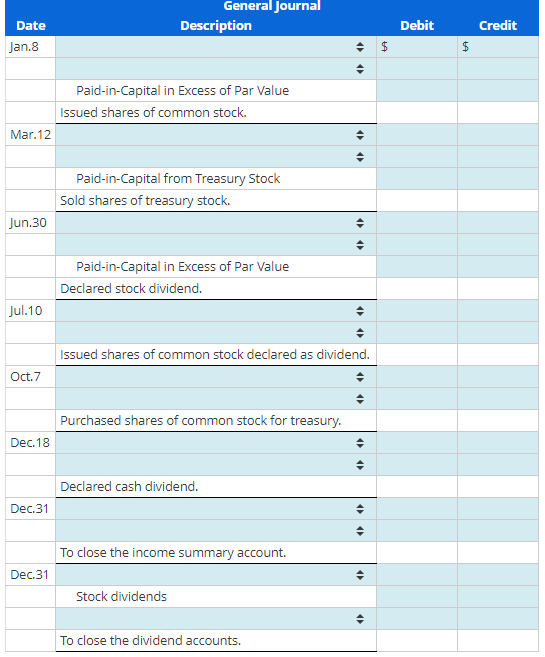 Date
Jan.8
Mar.12
Jun.30
Jul.10
Oct.7
Dec. 18
Dec.31
Dec.31
General Journal
Description
Paid-in-Capital in Excess of Par Value
Issued shares of common stock.
Paid-in-Capital from Treasury Stock
Sold shares of treasury stock.
Paid-in-Capital in Excess of Par Value
Declared stock dividend.
Purchased shares of common stock for treasury.
Declared cash dividend.
Stock dividends
To close the income summary account.
Issued shares of common stock declared as dividend.
To close the dividend accounts.
♦ $
<
45 4
«
<
45
4
LA
4
Debit
$
LA
Credit