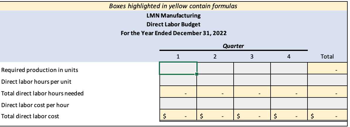 Required production in units
Direct labor hours per unit
Total direct labor hours needed
Direct labor cost per hour
Total direct labor cost
Boxes highlighted in yellow contain formulas
LMN Manufacturing
Direct Labor Budget
For the Year Ended December 31, 2022
$
1
$
2
Quarter
$
3
$
4
$
Total