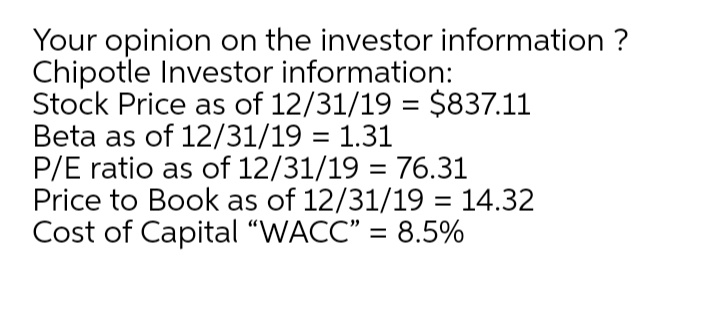 Your opinion on the investor information ?
Chipotle Investor information:
Stock Price as of 12/31/19 = $837.11
Beta as of 12/31/19 = 1.31
P/E ratio as of 12/31/19 = 76.31
Price to Book as of 12/31/19 = 14.32
Cost of Capital “WACC" = 8.5%
%3|
