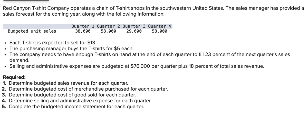 Red Canyon T-shirt Company operates a chain of T-shirt shops in the southwestern United States. The sales manager has provided a
sales forecast for the coming year, along with the following information:
●
Quarter 1 Quarter 2 Quarter 3 Quarter 4
38,000 58,000 29,000 58,000
Budgeted unit sales
Each T-shirt is expected to sell for $13.
The purchasing manager buys the T-shirts for $5 each.
The company needs to have enough T-shirts on hand at the end of each quarter to fill 23 percent of the next quarter's sales
demand.
Selling and administrative expenses are budgeted at $76,000 per quarter plus 18 percent of total sales revenue.
Required:
1. Determine budgeted sales revenue for each quarter.
2. Determine budgeted cost of merchandise purchased for each quarter.
3. Determine budgeted cost of good sold for each quarter.
4. Determine selling and administrative expense for each quarter.
5. Complete the budgeted income statement for each quarter.