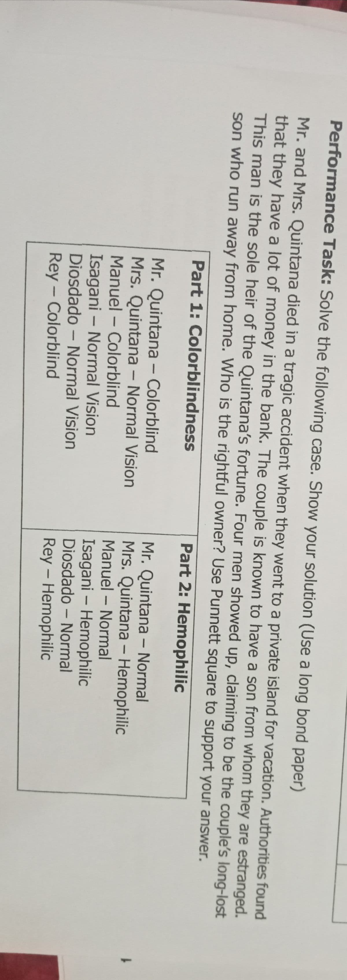Performance Task: Solve the following case. Show your solution (Use a long bond paper)
Mr. and Mrs. Quintana died in a tragic accident when they went to a private island for vacation. Authorities found
that they have a lot of money in the bank. The couple is known to have a son from whom they are estranged.
This man is the sole heir of the Quintana's fortune. Four men showed up, claiming to be the couple's long-lost
son who run away from home. Who is the rightful owner? Use Punnett square to support your answer.
Part 1: Colorblindness
Part 2: Hemophilic
Mr. Quintana – Colorblind
Mrs. Quintana – Normal Vision
Manuel – Colorblind
Mr. Quintana – Normal
Mrs. Quintana – Hemophilic
Manuel – Normal
-
1.
-
-
Isagani – Normal Vision
Diosdado – Normal Vision
Isagani – Hemophilic
Diosdado – Normal
-
Rey - Colorblind
Rey - Hemophilic

