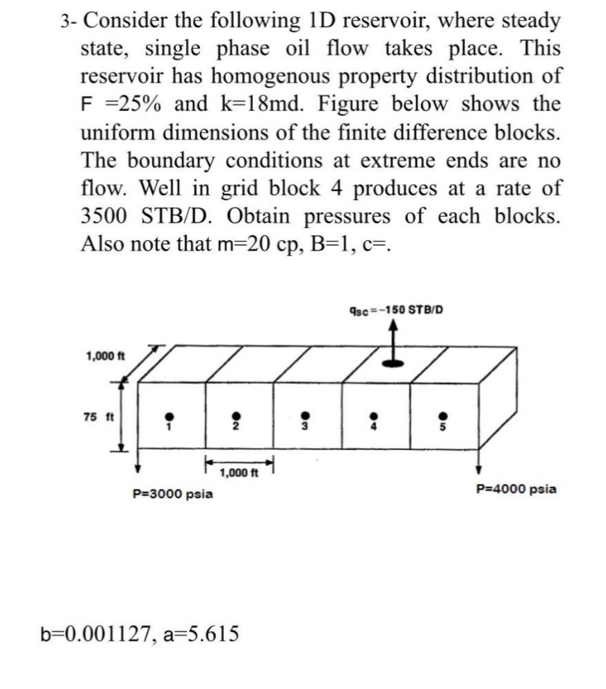 3- Consider the following 1D reservoir, where steady
state, single phase oil flow takes place. This
reservoir has homogenous property distribution of
F =25% and k=18md. Figure below shows the
uniform dimensions of the finite difference blocks.
The boundary conditions at extreme ends are no
flow. Well in grid block 4 produces at a rate of
3500 STB/D. Obtain pressures of each blocks.
Also note that m=20 cp, B=1, c=.
9sc=-150 STB/D
1,000 ft
75 ft
1,000 ft
P=3000 psia
P=4000 psia
b=0.001127, a=5.615
ON
