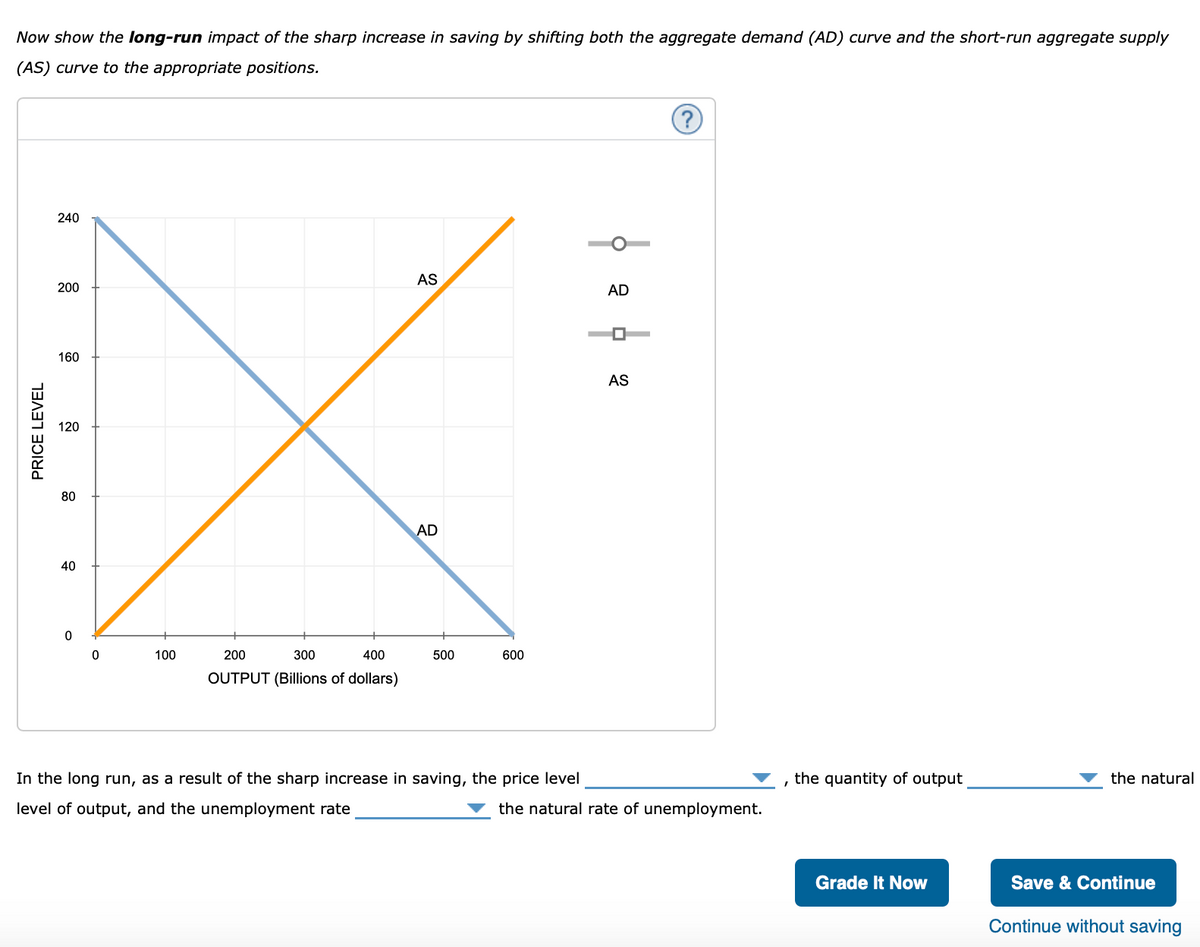 Now show the long-run impact of the sharp increase in saving by shifting both the aggregate demand (AD) curve and the short-run aggregate supply
(AS) curve to the appropriate positions.
240
AS
200
AD
160
AS
120
80
AD
40
100
200
300
400
500
600
OUTPUT (Billions of dollars)
In the long run, as a result of the sharp increase in saving, the price level
, the quantity of output
the natural
level of output, and the unemployment rate
the natural rate of unemployment.
Grade It Now
Save & Continue
Continue without saving
PRICE LEVEL
