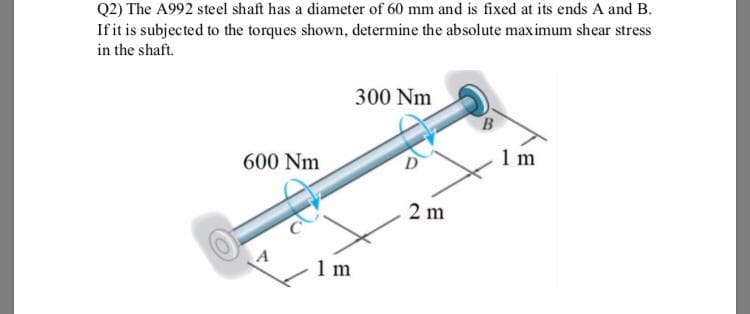 Q2) The A992 steel shaft has a diameter of 60 mm and is fixed at its ends A and B.
If it is subjected to the torques shown, determine the absolute maximum shear stress
in the shaft.
300 Nm
600 Nm
D.
1 m
2 m
1 m
