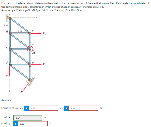 For the truss loaded as shown, determine the equation for the line of action of the stand-alone resultant R and state the coordinates of
the points on the x- and y-axes through which the line of action passes. All triangles are 3-4-5.
Assume F₁ = 25 KN, F₂ = 30 kN, F3 = 35 kN, F4 = 25 kN, and M = 105 kN-m.
6 m
H
43
Answers:
8 m
x-axis: x =
y-axis: y = 1 1.38
B
-1.04
M
Equation of line: y = i 1.32
D
F.
-F₂
m
m
X+
1.38
m