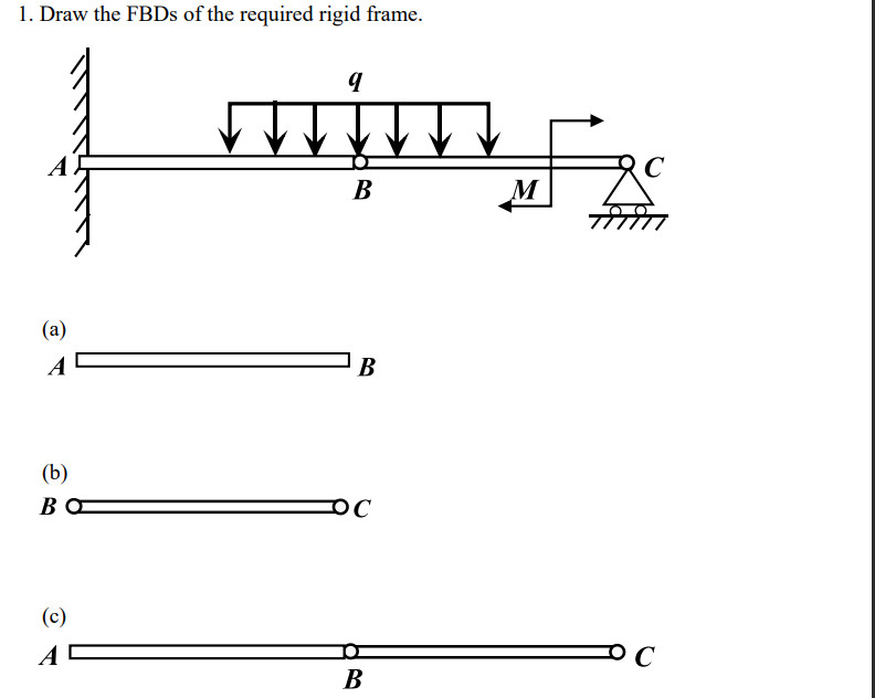 1. Draw the FBDs of the required rigid frame.
(a)
(b)
в а
(c)
A
W
q
B
B
DC
B
M
C
с