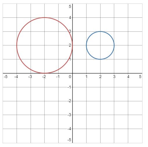 -5
-4
-3
-2
-1
2
4
5
-1
-2
-3
-4-
-5
寸
3,
寸
