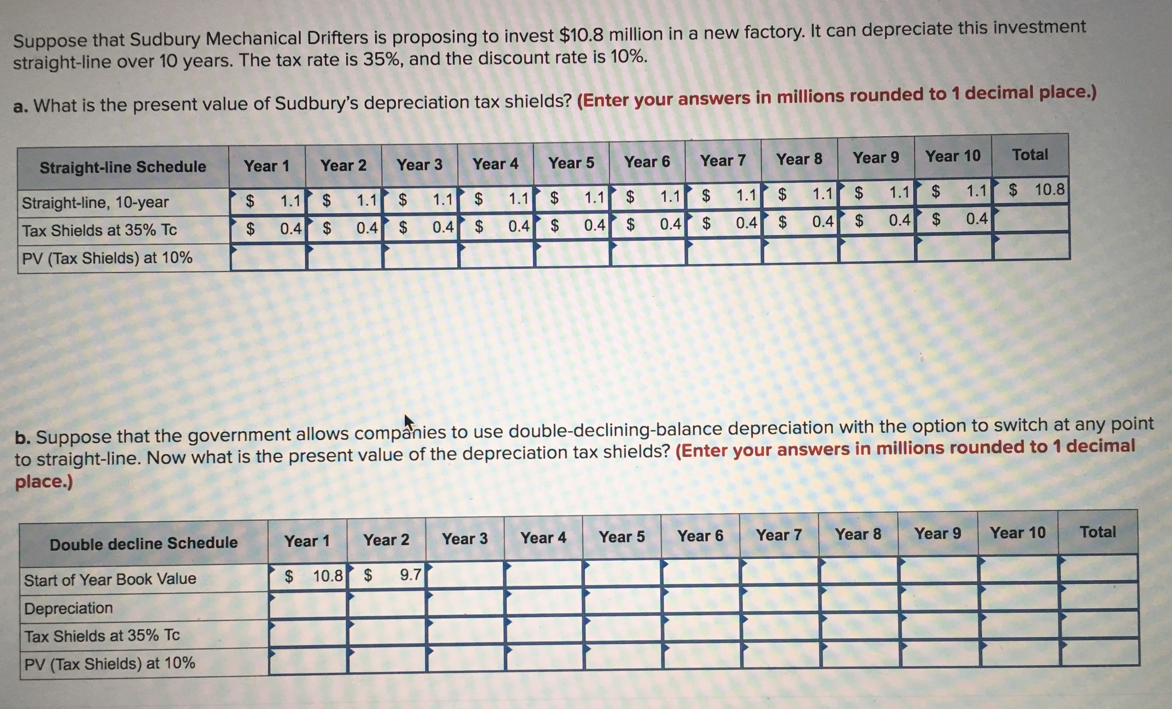 Suppose that Sudbury Mechanical Drifters is proposing to invest $10.8 million in a new factory. It can depreciate this investment
straight-line over 10 years. The tax rate is 35%, and the discount rate is 10%.
a. What is the present value of Sudbury's depreciation tax shields? (Enter your answers in millions rounded to 1 decimal place.)
Total
Year 10
Year 9
Year 8
Year 7
Year 6
Year 5
Year 4
Year 3
Year 2
Year 1
Straight-line Schedule
$ 10.8
$
1.1
$
1.1
$
1.1
$
1.1
$
1.1
$
1.1
$
1.1
$
$
1.1
Straight-line, 10-year
$
1.1
1.1
$
0.4
$
0.4 $
0.4
0.4
$
$
0.4
0.4 $
0.4
$
$
$
0.4
$
0.4
0.4
Tax Shields at 35% Tc
PV (Tax Shields) at 10%
b. Suppose that the government allows companies to use double-declining-balance depreciation with the option to switch at any point
to straight-line. Now what is the present value of the depreciation tax shields? (Enter your answers in millions rounded to 1 decimal
place.)
Total
Year 10
Year 9
Year 8
Year 7
Year 6
Year 5
Year 4
Year 3
Year 2
Year 1
Double decline Schedule
$
9.7
$
10.8
Start of Year Book Value
Depreciation
Tax Shields at 35% Tc
PV (Tax Shields) at 10%
EA
EA
